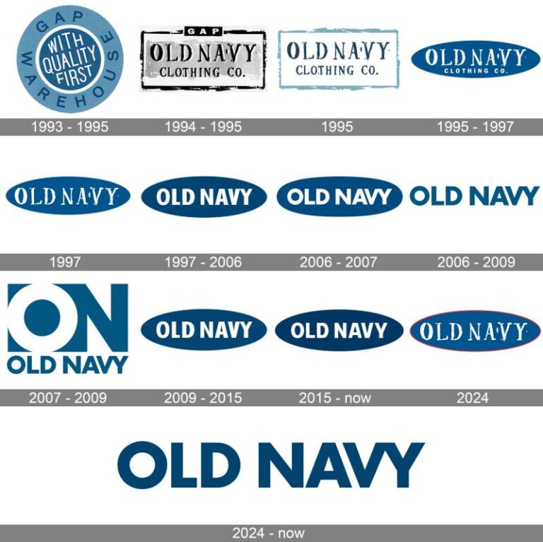 The Old Navy Logo History, Colors, Font, And Meaning