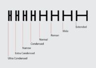 What Is a Condensed Font and When Does It Work Best?