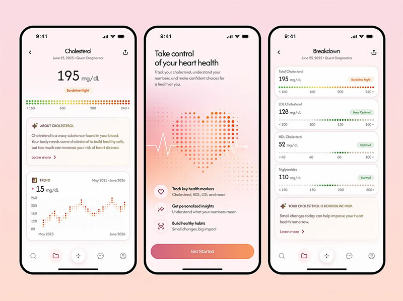 How Does Data Visualization Work in Medical App Design