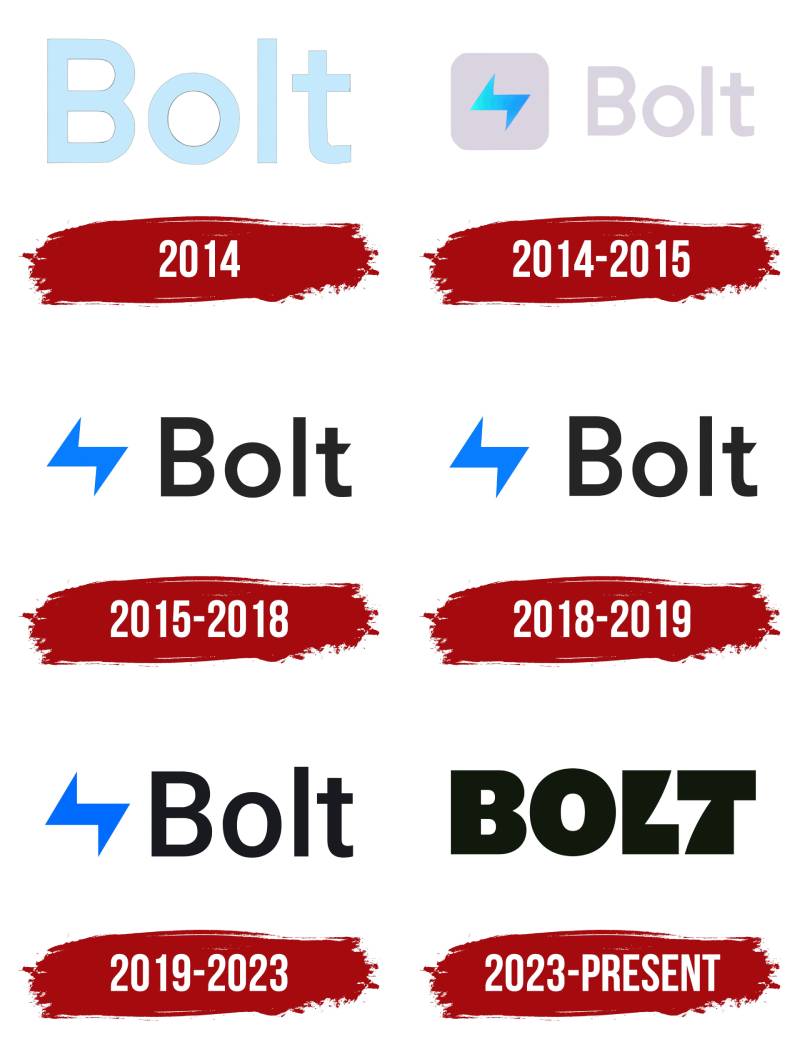 Bolt Logo History
