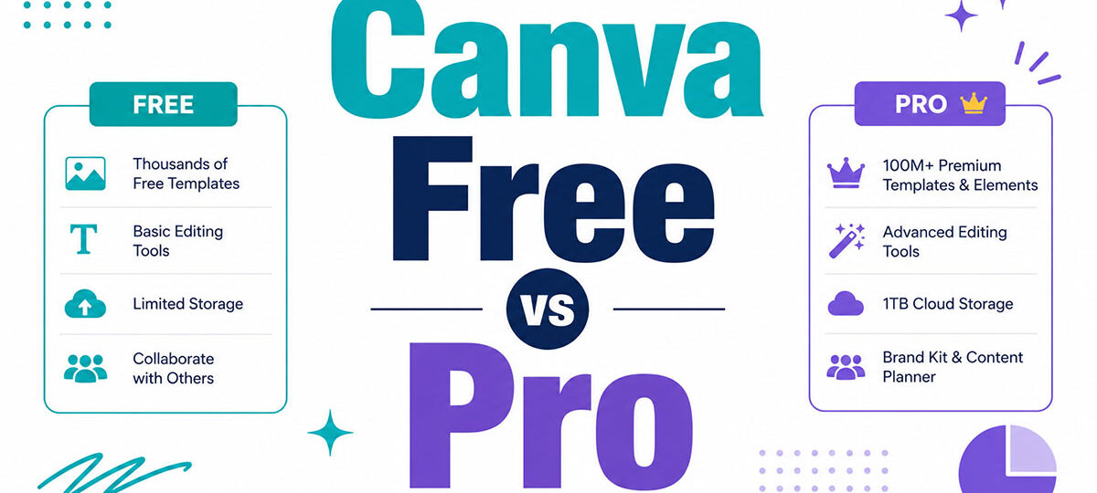 Canva Free vs Pro: Is the Upgrade Worth It?
