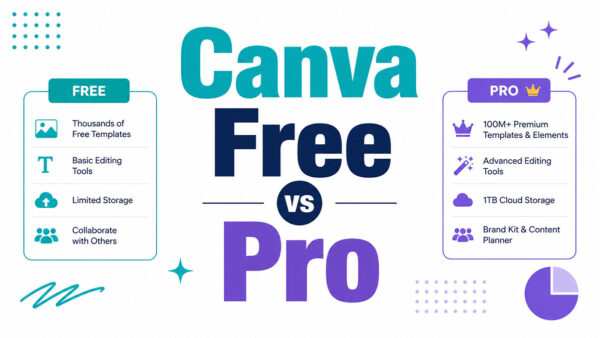 Canva Free vs Pro: Is the Upgrade Worth It?