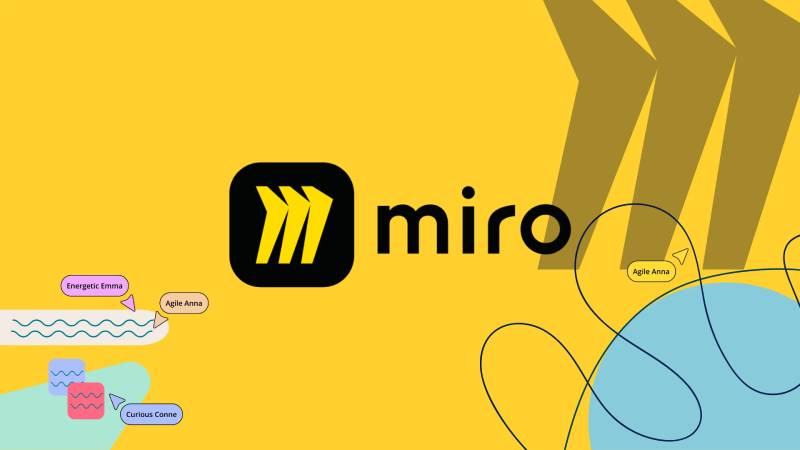 The Miro Logo History, Colors, Font, And Meaning