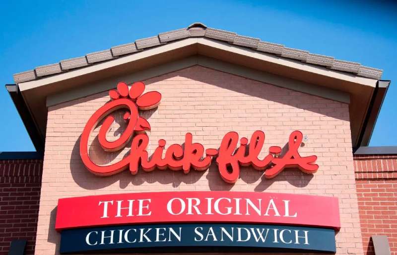 Das Chick-fil-A-Logo: Geschichte, Farben, Schriftart und Bedeutung