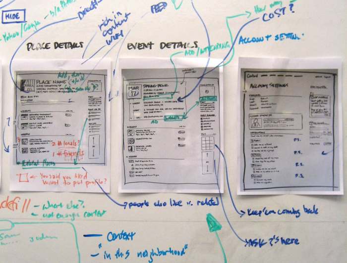 design-feedback Tools for getting design feedback and their importance