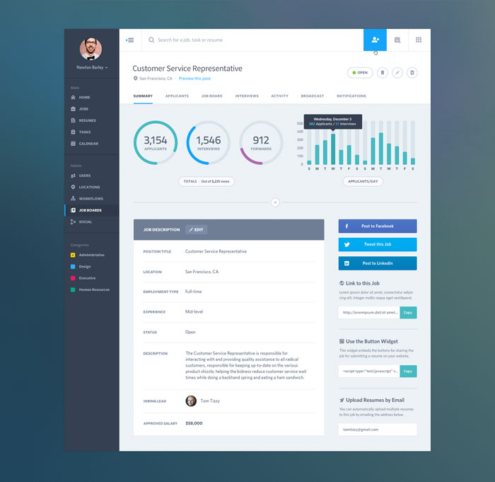 1315388 The best dashboard UI kits and templates (Plus UI inspiration)