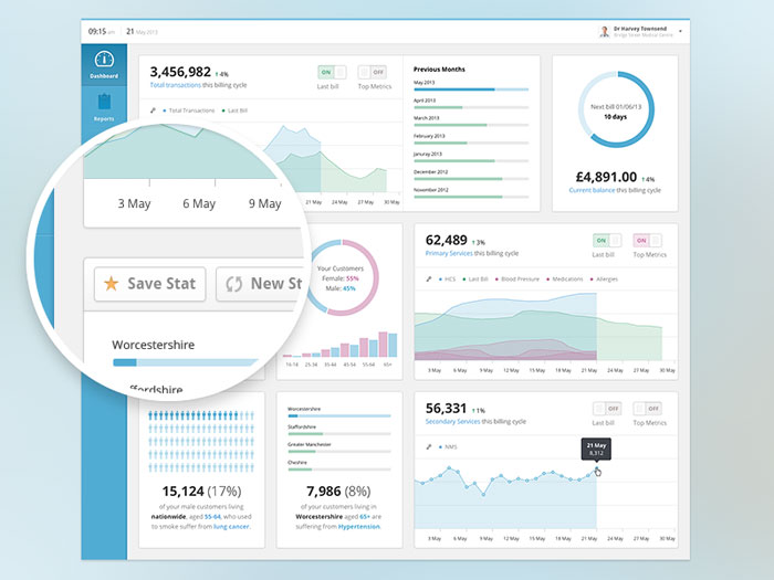1143025 The best dashboard UI kits and templates (Plus UI inspiration)