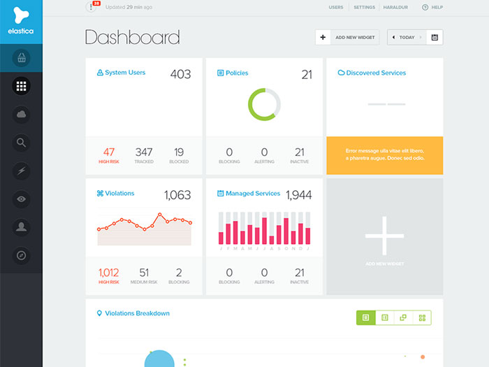 1442141 The best dashboard UI kits and templates (Plus UI inspiration)