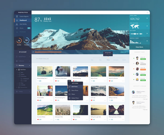 1549923 The best dashboard UI kits and templates (Plus UI inspiration)