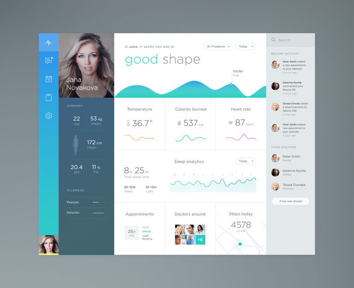 1646215 The best dashboard UI kits and templates (Plus UI inspiration)