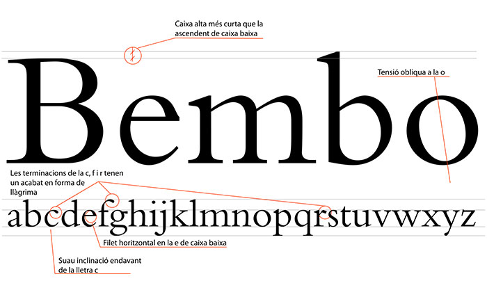 Bembo Classic Fonts For Designers That Will Rock Your Designs