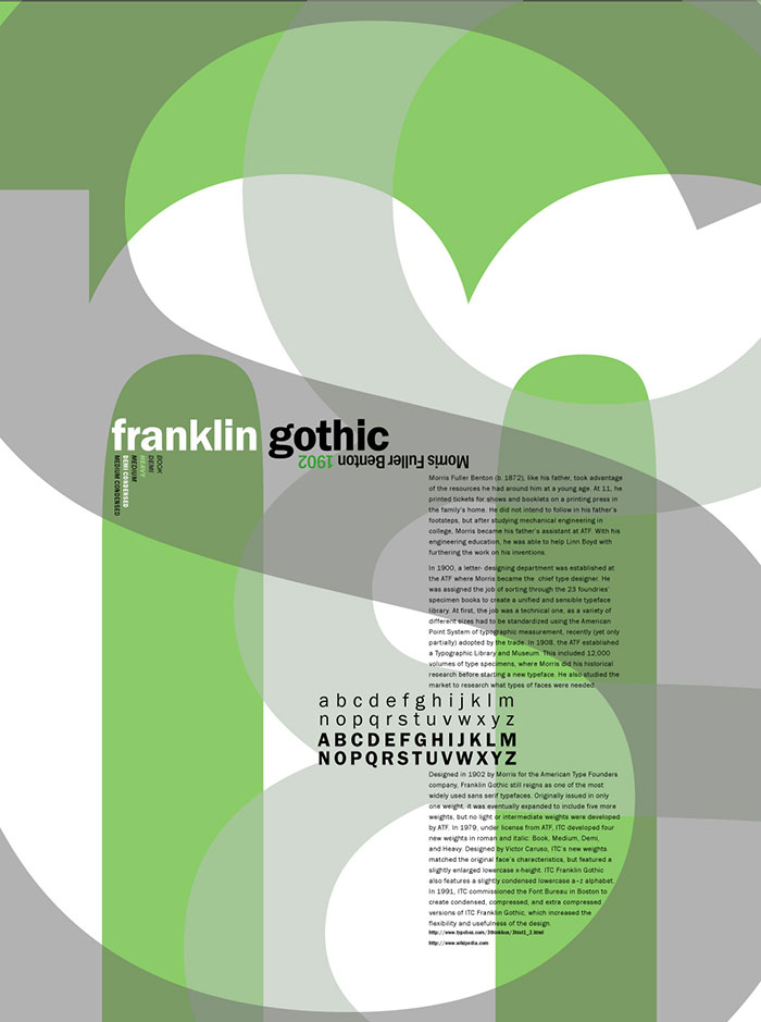 Franklin-Gothic Classic Fonts For Designers That Will Rock Your Designs