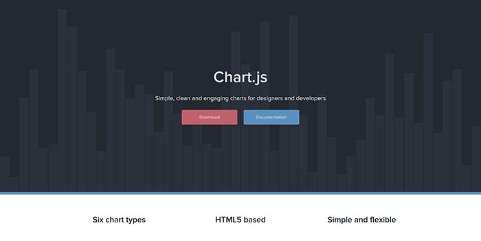 chartjs_org Web Design Resources: jQuery Plugins, CSS Grids & Frameworks, Web Apps And More