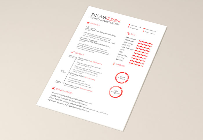23295099 Graphic Design Resume Best Practices and 51 Examples