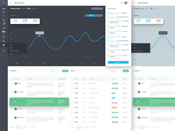2013387 The best dashboard UI kits and templates (Plus UI inspiration)