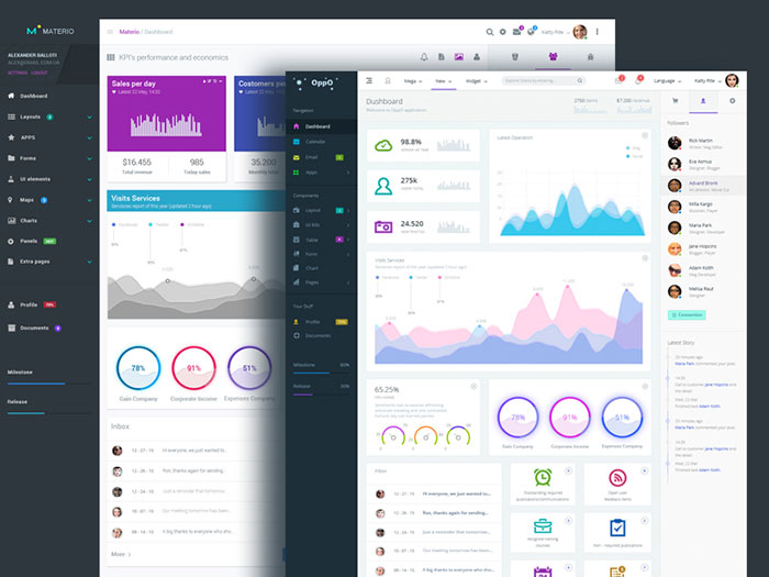 2186080 The best dashboard UI kits and templates (Plus UI inspiration)