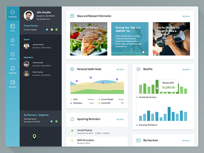 2205322 The best dashboard UI kits and templates (Plus UI inspiration)