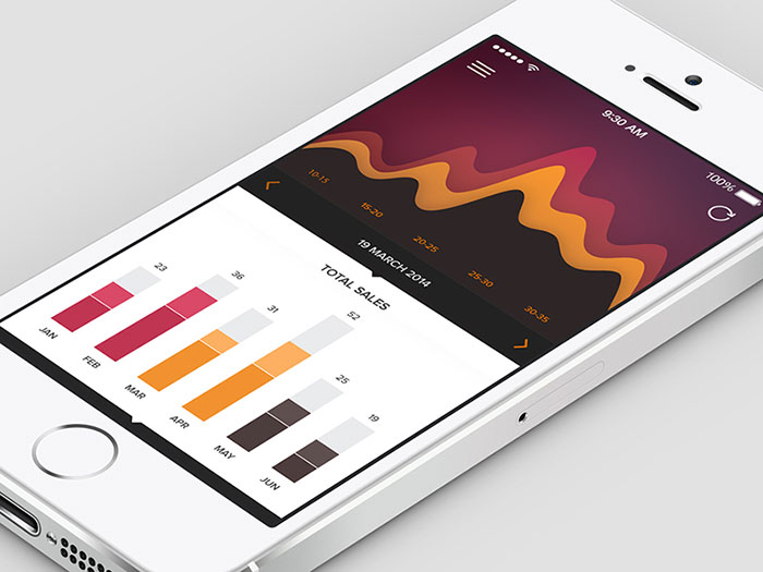1470181 Mobile UI Design Inspiration of Charts And Graphs
