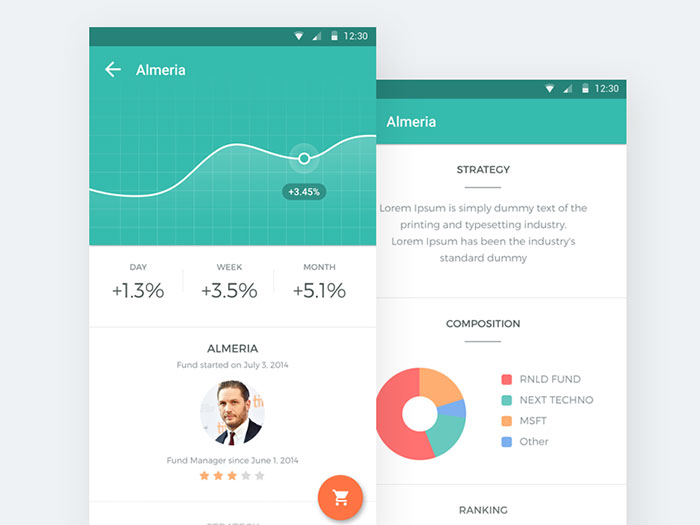 2077464 Mobile UI Design Inspiration: Charts And Graphs