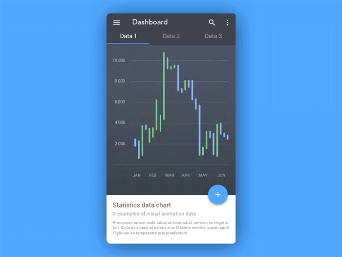 Designing Charts For Mobile