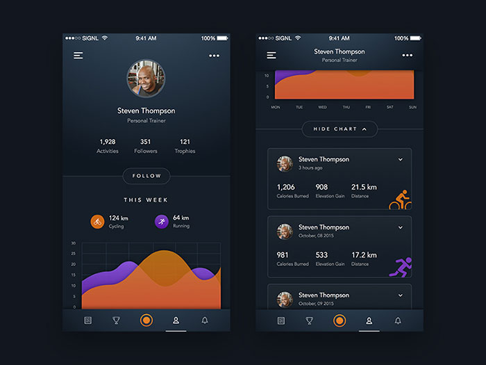 2296739 Mobile UI Design Inspiration: Charts And Graphs