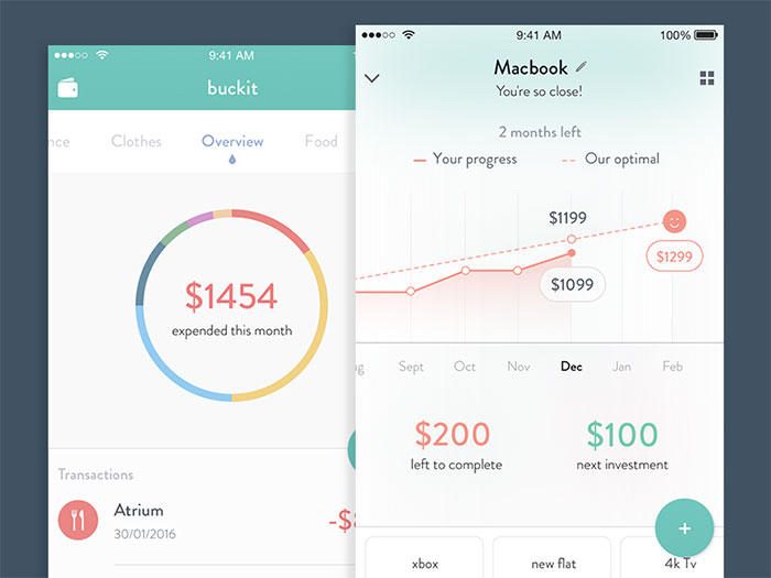 2528800 Mobile UI Design Inspiration: Charts And Graphs