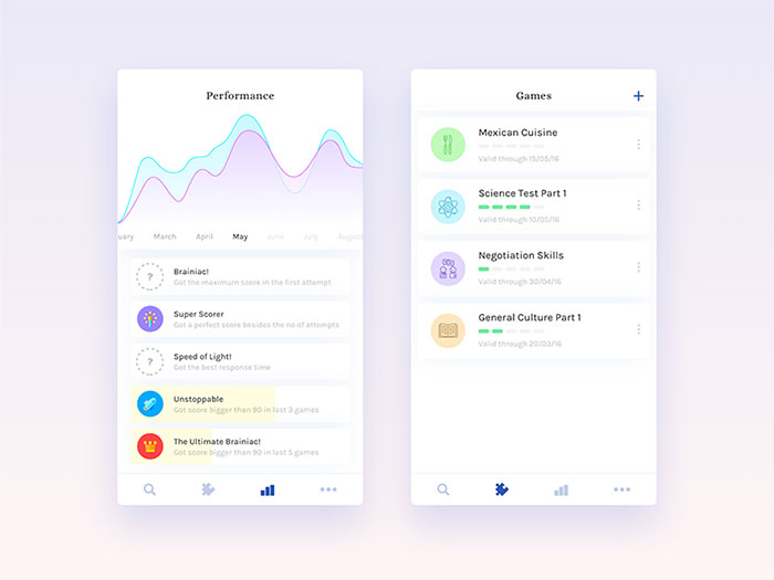 2713764 Mobile UI Design Inspiration: Charts And Graphs