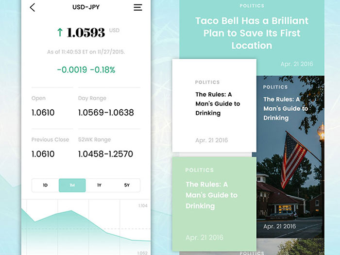 2781003 Mobile UI Design Inspiration: Charts And Graphs