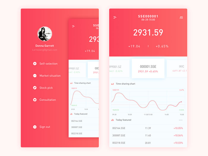 2811583 Mobile UI Design Inspiration of Charts And Graphs
