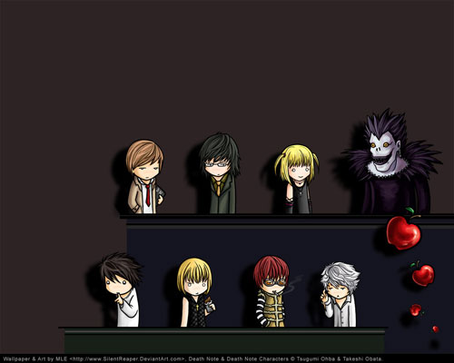 Death_Note_Chibi_Wallpaper_ 152 Anime Wallpapers For Your Desktop Background
