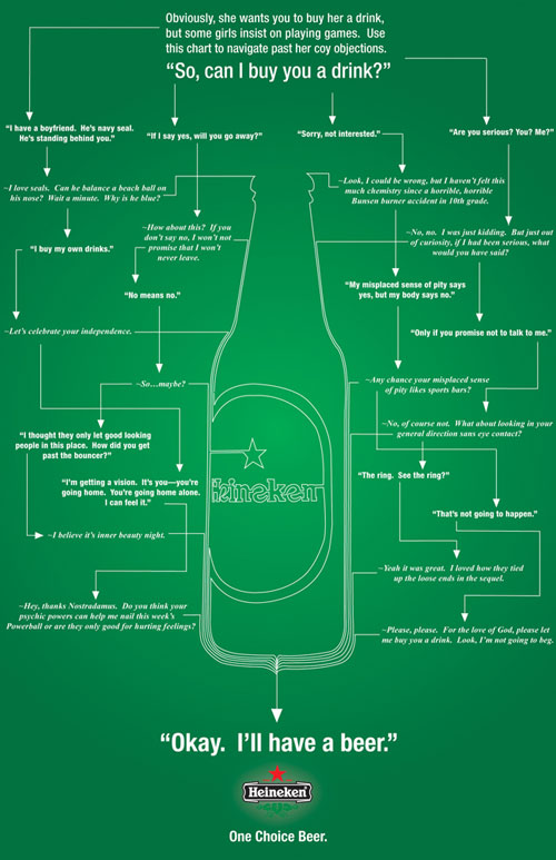 Heineken---One-choice-beer The Best 40 Beer Ads You Can See Today