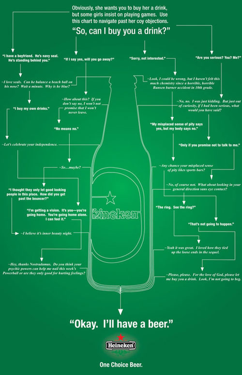 Heineken-buy-a-drink-ad1 Heineken Advertising Campaigns On Print And Tv
