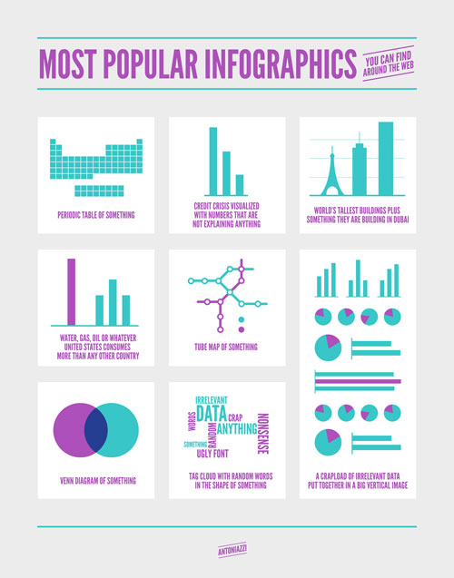 6143338263_04056d73d5_o 36 Cool Infographics To Check Out
