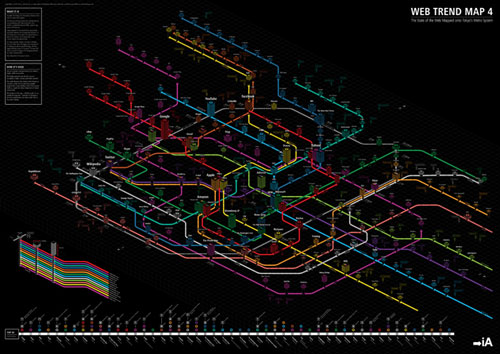 web-trend-map-4-final-beta 36 Cool Infographics To Check Out