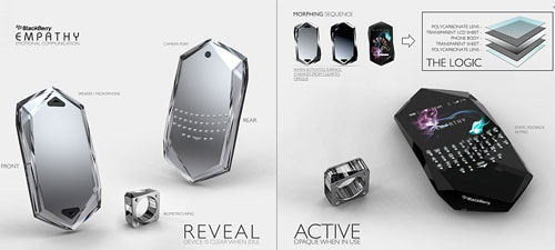 Blackberry-Empathy-3 37 Conceptos geniales de teléfonos celulares que le gustaría tener