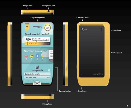 Modai-2 37 Conceptos geniales de teléfonos celulares que te gustaría tener