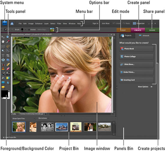 photoshop-elements-7-for-dummies The Best Photography Cheat Sheet Examples For Photographers