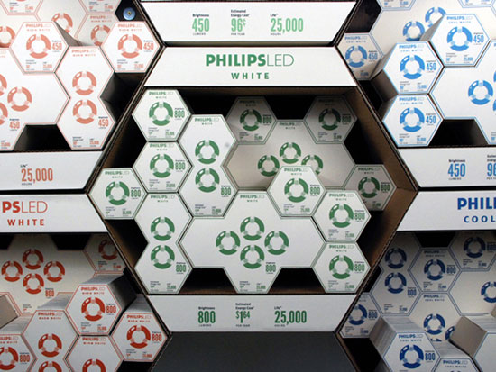 Philips-LED Awesome product packaging designs (44 ideas)