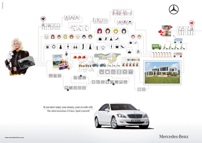 36874636104 Car Ads: BMW, Audi And Mercedes Print Ads