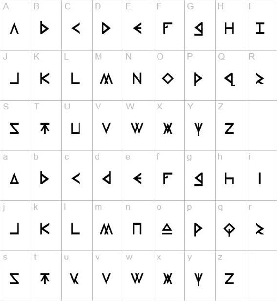 Thors-Hammer Free Celtic Fonts To Download (56 Examples)