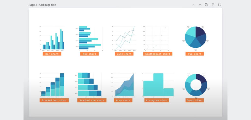 Cómo crear un gráfico en Canva para visualización de datos